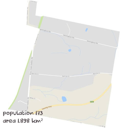 Biology Tutoring Near Me
